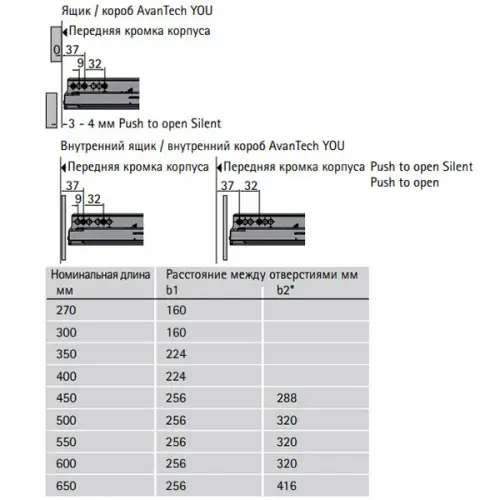 Комплекты ящиков Avantech You комплект ящика avantech you nl-350*187мм, silent system, серый